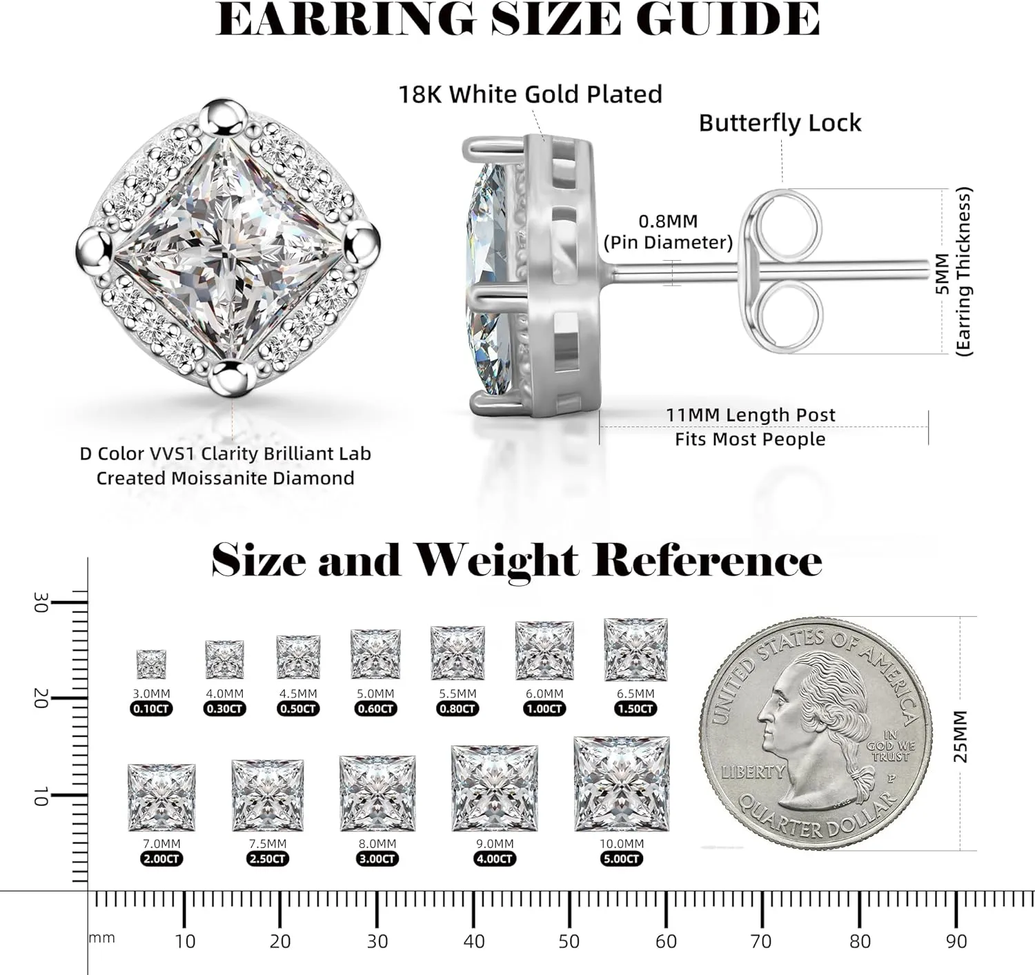 New Princess Cut Moissanite Stud Earrings for Men & Women, 18K White Gold Plated Sterling Silver, D Color VVS1 Lab-Created Moissanite, Brilliant Hypoallergenic Jewelry Gift